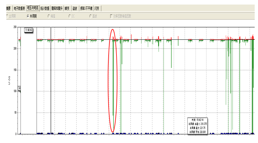 變頻器無(wú)故停機(jī)的真正原因，以及伺服變頻器停機(jī)的常見(jiàn)原因